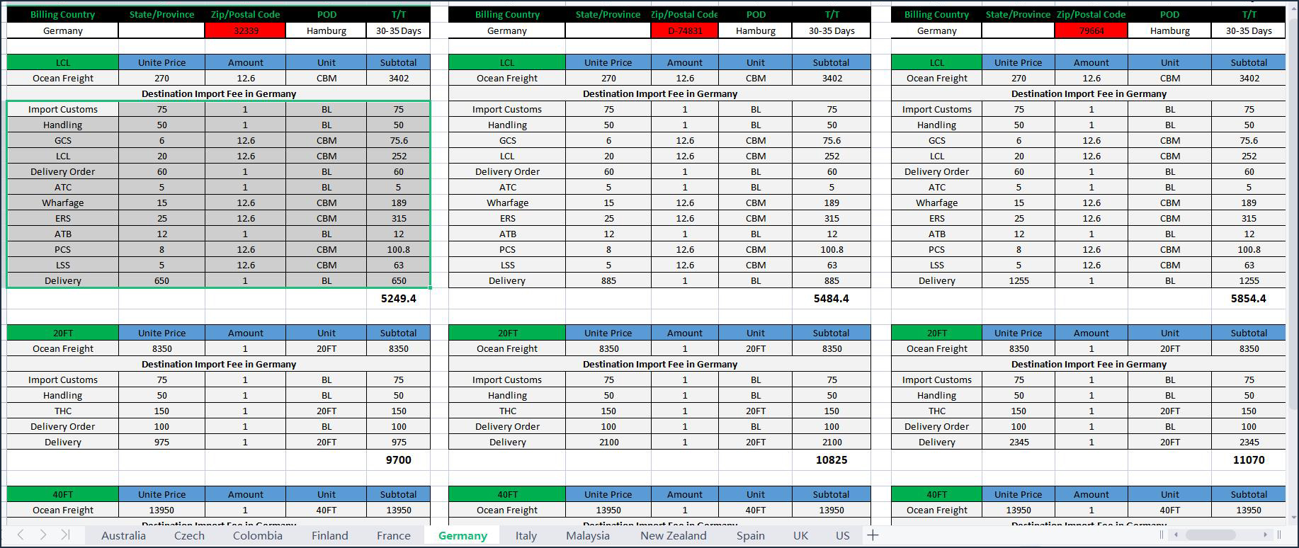 有一种报价叫乐此不疲- 货代说