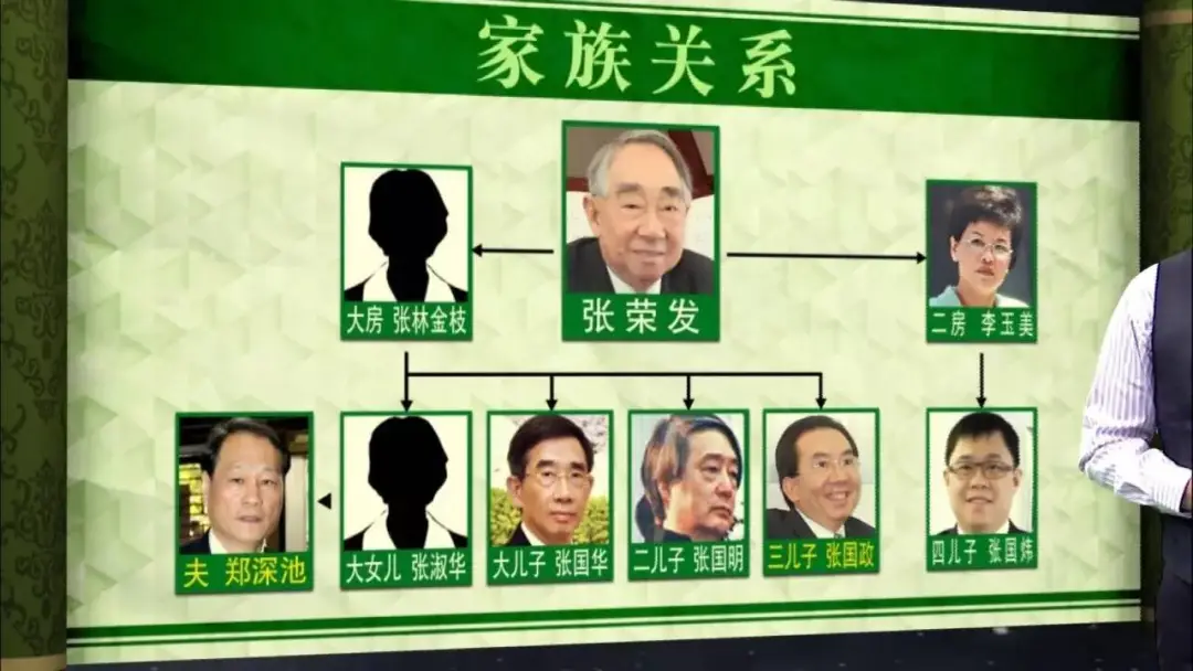 长荣海运的绿色传奇