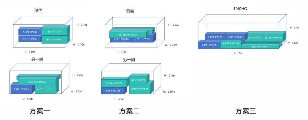 一个货代新人，用167天向客户交付价值