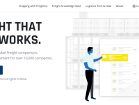 Freightos的前世今生:犹太人Zvi和他的互联网物流帝国