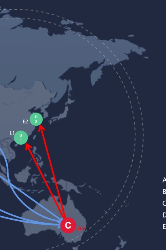 警惕！一个并不高明但惊人的货代骗局！