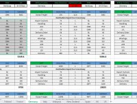 有一种报价叫乐此不疲