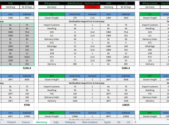 有一种报价叫乐此不疲