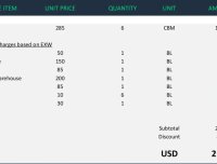货代很卷?你需要学会快速高效的报价