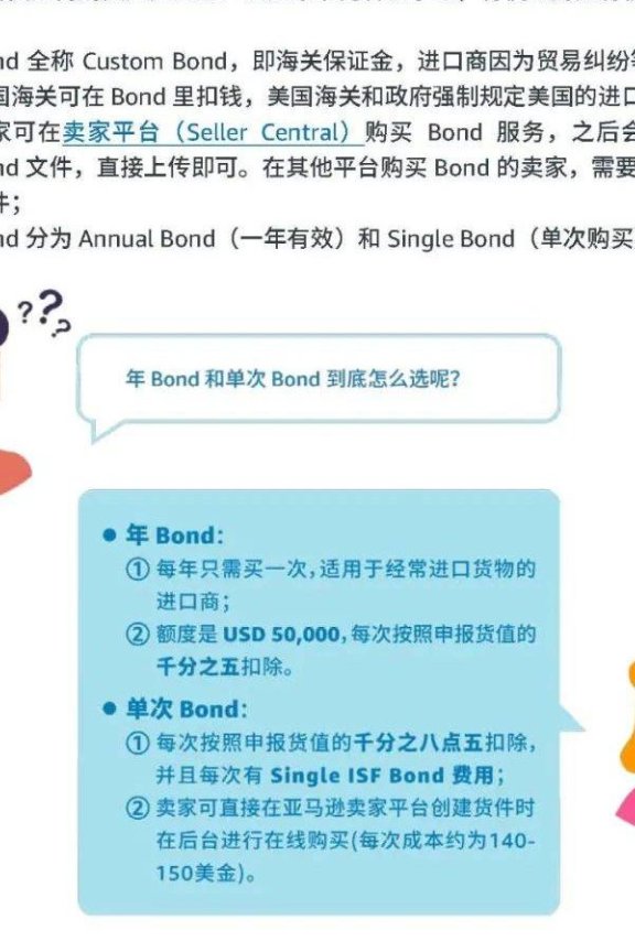 Bond：漂亮国的过路费（ 美线知识点）