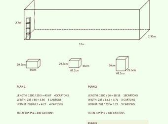 提案的时候,图解胜过千言万语
