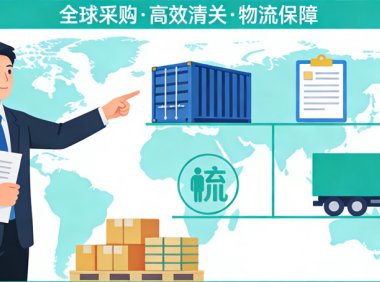 当货代去做外贸的代理采购